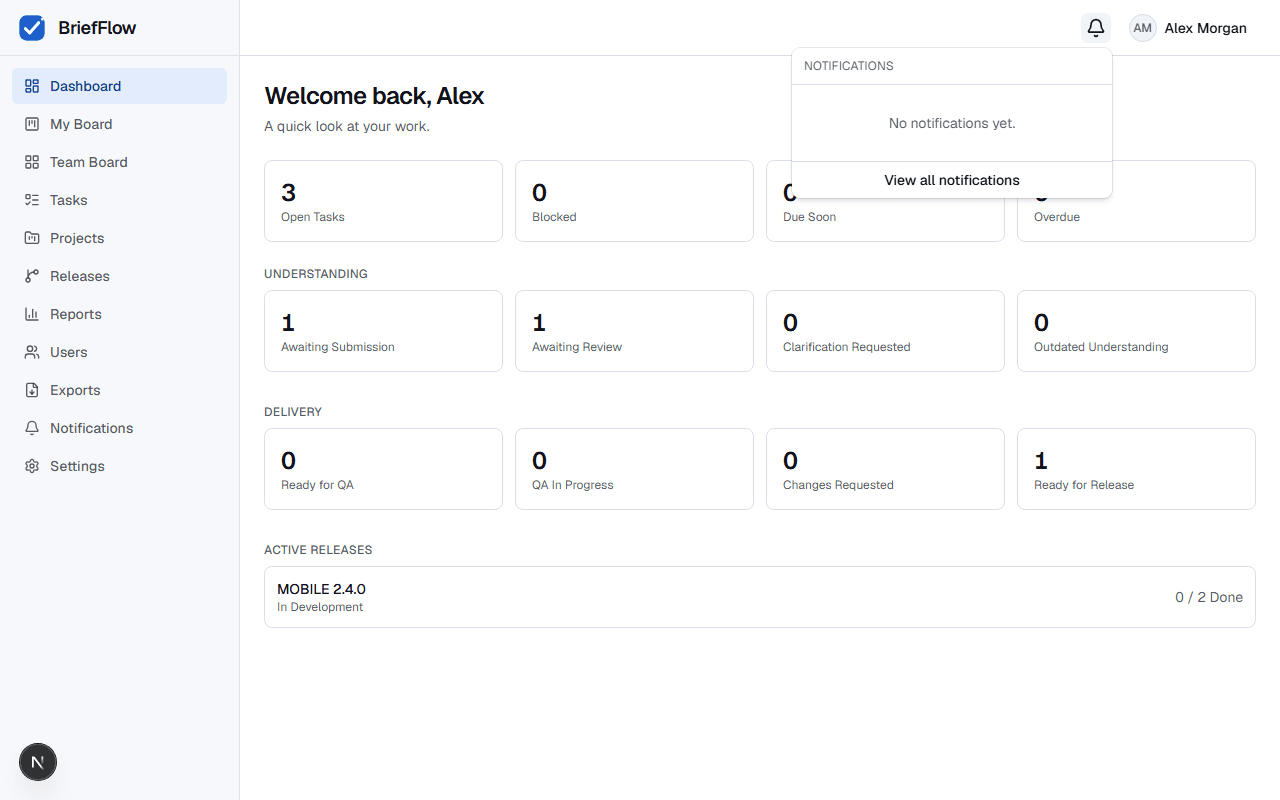 Notification bell popover open, showing an empty state with a View all notifications link
