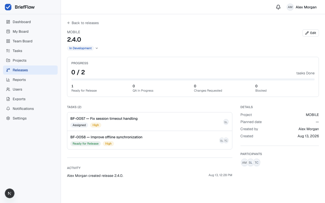 Release detail page for version 2.4.0 showing progress, linked tasks, details, participants, and activity